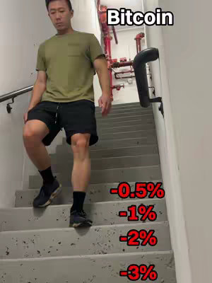 A man walks down a flight of stairs, with text overlays indicating decreasing percentages of market crash.