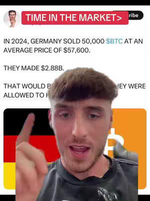 The cover image features a man in a close-up, speaking directly to the camera. Behind him is a superimposed graphic featuring the German flag and a Bitcoin logo. The text overlay reads "TIME IN THE MARKET". The man is wearing a black t-shirt and has a serious facial expression. The overall composition uses bright, bold colors to attract attention.