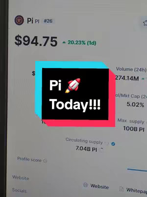 The image shows a screenshot of a cryptocurrency trading platform. A central rectangular box with a black background contains the text 'Pi Today!!!' in white, with a rocket ship graphic. Superimposed over the platform's display, it highlights the current trading value of 'Pi' cryptocurrency, which is displayed with the '$94.75' value, with a 20.23% increase over the last day. The background shows what appears to be the interface of the Pi Network platform. Color are mostly white, blue and black.