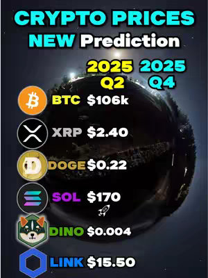 The cover image displays a stylized graphic with a dark, space-like background. The text "CRYPTO PRICES NEW Prediction" is prominently displayed in a bold, turquoise font at the top. Below, there are sections titled "2025 Q2" and "2025 Q4" in a bold yellow font. Following these are logos of various cryptocurrencies such as BTC, XRP, DOGE, SOL, DINO, and LINK. Each cryptocurrency is accompanied by its current price. The composition is well-organized, featuring a balanced layout with a color palette that contrasts light text with dark, space-themed background.