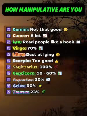The image displays a gradient background with a list of zodiac signs and their manipulative tendencies. The text is overlaid on the gradient, with each sign paired with a description of its manipulative traits, along with emojis and percentages to quantify these traits.