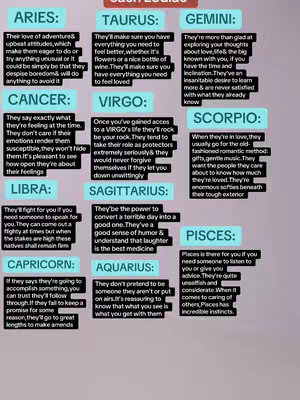 A graphic containing information about zodiac signs. The layout is a grid, with each section dedicated to a different astrological sign. Each section includes the sign's name, the sign's character, and unique descriptive characteristics. The color scheme is a mix of light and dark with each sign having a specific color box.
