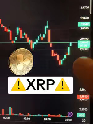 The image shows a cryptocurrency price chart with green and red bars, along with a gold XRP coin and a warning graphic.