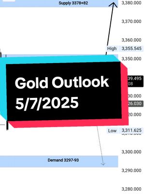 The cover image is a screenshot of a technical chart, likely related to financial data. It features a black rectangular box with white text overlaid, displaying "Gold Outlook 5/7/2025." The background shows various price levels, data points, and trend lines in light blue and white, possibly indicating market analysis. The upper right corner contains small data labels, and the overall impression suggests a trading or investment-focused presentation.
