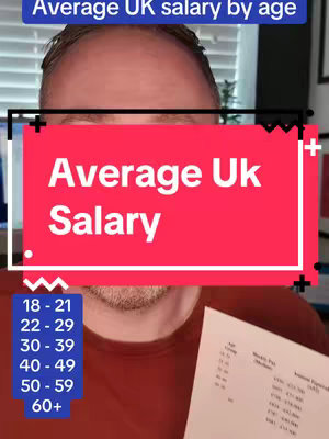 The cover image shows a man looking towards the camera. Above his forehead is a banner that says "Average UK salary by age". Below it, on a red banner, are the words "Average UK Salary". Next to it and to the right, there's a list of age ranges against which there is a document with numbers.