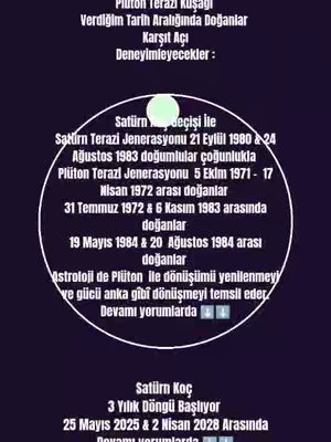 The image has a dark purple background. In the center is a white circle with text arranged around it. There is also text at the top and the bottom of the image.