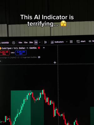 A screenshot of a trading platform's interface, showing a candlestick chart with green and red bars indicating price movements. Overlayed at the top is white text on a black background that reads: 'This AI Indicator is terrifying...' with an emoji of a terrified face. The chart data is accompanied by various trading tools and data points.