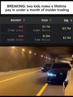 The cover image shows a split screen of a financial data table and a tunnel with cars driving through it. The table shows financial gains labeled as 'BOUGHT', 'SOLD', and 'PNL'. The bottom half displays a tunnel with cars speeding.