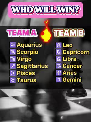The image is split into two sections, labeled 'TEAM A' and 'TEAM B' and featuring zodiac signs underneath. The text 'WHO WILL WIN?' is at the top, inside a pink bounding box. A flame graphic separates the two teams. The background is a blurred image of a chessboard.