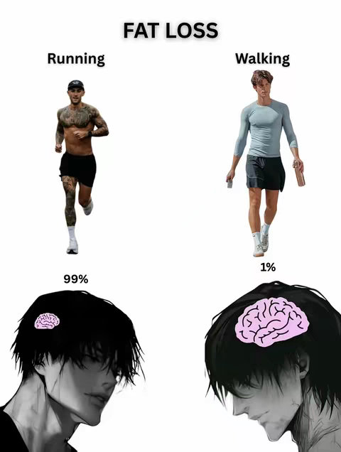 A split image comparing fat loss methods. The top half shows a man running and another walking. The text 'FAT LOSS', 'Running', and 'Walking' label the sections. In the bottom half, a grayscale anime-style character with a small brain next to the running man, and a character with a large, pink brain visualizes choices. The background is white.