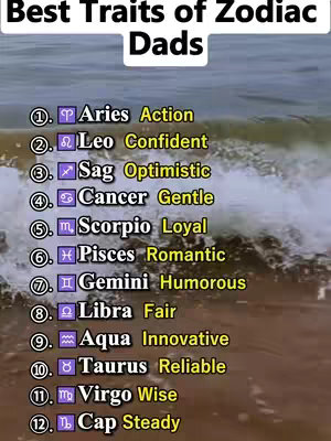 The cover image displays a list titled 'Best Traits of Zodiac Dads' against a blurred background of an ocean. The upper portion of the image has the title in a bold, white font against a black background. Below, a numbered list presents each zodiac sign along with a descriptor for that sign's best fatherly trait. The list is vertically arranged and includes the zodiac symbols, making it easy to read. The text is white with a yellow background for the descriptor words. The background shows water and waves.
