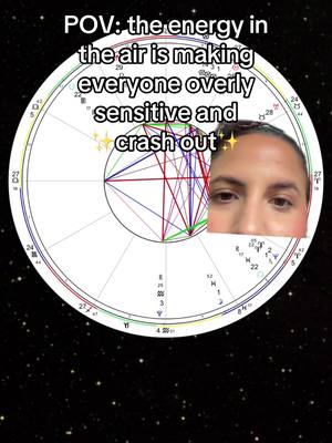 The image features a celestial chart illustration overlaying a starry night sky. In the lower right corner, a close-up of a person's eyes and part of their face is visible. The text overlay reads a POV statement with a message about the energetic conditions.