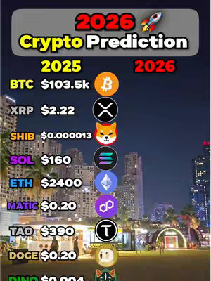 The image shows a night scene with a cityscape backdrop and a list of cryptocurrency predictions for 2025 and 2026. The title is "2026 Crypto Prediction". Various cryptocurrency logos and their predicted values are listed against a cityscape. The overall composition is a vertical layout with a dark background and bright text.