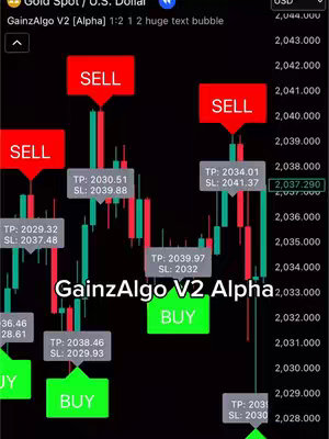 The cover image displays a real-time, candlestick chart of the Gold Spot currency pair (XAU/USD) against a dark backdrop. The chart includes red and green candlesticks indicating price movements, alongside sell and buy signals overlaid as red and green boxes respectively and a price scale on the right. The background is a dark color, and the style is graphic that emphasizes the data.