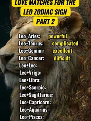 A close-up image featuring a lion's face, with text overlays. The lion's fur has shades of brown and tan, and the text is in a mix of yellow and white fonts. The overall composition is a portrait-style shot.