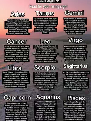 A graphic with twelve sections displaying horoscopes for various zodiac signs. Each section contains text describing the astrological forecast for February. The layout is simple and presents information in a clean, organized manner.