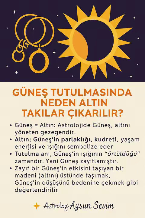 The cover image is a vertical infographic with a dark purple starry background. In the upper central portion, there are stylized yellow golden rings and a sun with a crescent shadow to its right. Text in white and orange with a clear layout and an astrological theme is present. The bottom has the author's name.