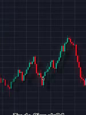 The cover image displays a graph chart of green and red bars on a dark background with a grid. The bars represent the changing prices with the green bars going upward and the red downwards. A mouse cursor is on one of the bar.