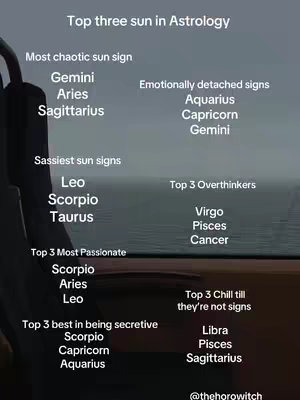 A vertical graphic displays a list of sun signs categorized by various traits such as 'Most chaotic,' 'Emotionally detached,' and 'Sassiest.' The background is a blurred view of the sky and possibly water, with part of a car's interior visible on the left side.