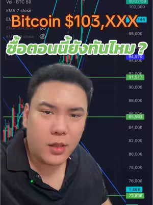 A man in a black shirt is centered, with an overlay graphic showing a bitcoin chart titled 'Bitcoin $103,xxx' with 'ซื้อตอนนี้ยังทันไหม?' overlaid on the chart, which also shows value indicators.