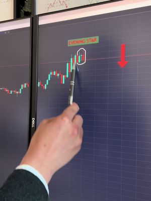 A person's hand points to a stock chart displayed on a monitor. The chart shows candlestick patterns. Text overlays highlight key elements like 'Evening Star' and a downward arrow, possibly indicating a bearish trend and signal to sell stocks.