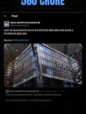 The cover image is a display of a Twitter post. The post is centered on a screenshot of a tweet by Mario Nawfal's Roundtable. The tweet includes the headline 'JUST IN: BLACKROCK BUYS 615 BITCOIN' followed by additional details. Below the tweet, a photo of the BlackRock building is visible. The image is framed by a dark background.