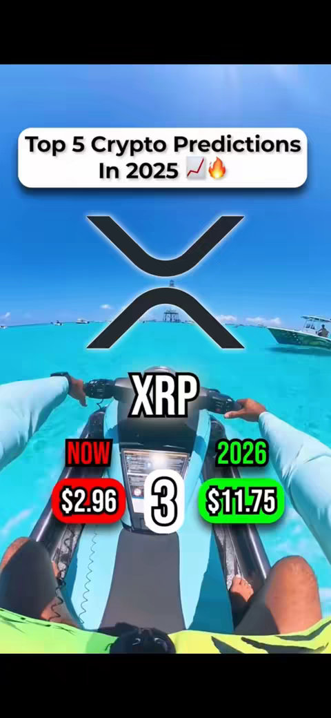 The cover image displays a blue sky and water scene with a jet ski in the foreground being driven by a person with their hands on the handlebars. The frame has text boxes highlighting cryptocurrency predictions.
