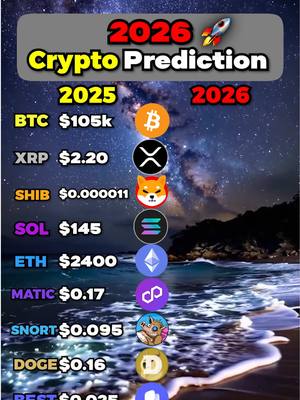 The image is a promotional graphic for cryptocurrency predictions, set against a backdrop of a starry night sky merging into a seascape. The foreground consists of ocean waves, providing a visual contrast to the dark, celestial background. Centered in the image is a table-like layout with data, predictions, and logos of various cryptocurrencies.