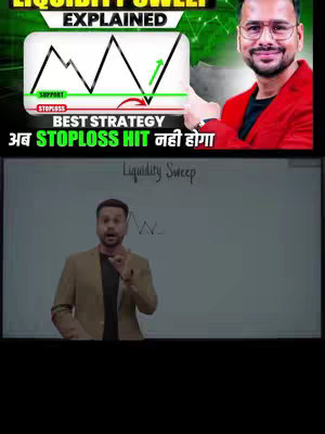 The image is a split screen. On top is a smaller rectangle with a man pointing to a chart over a green-yellow gradient background. The chart visualizes a trading pattern. Below this is a wider rectangle with a man giving a presentation in front of a whiteboard with a trading pattern drawn on it.
