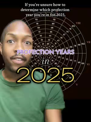 A man with a mustache and surprised expression is centered in the frame. Above his head is text in a condensed font. Behind him is a circular diagram with numbers, and he is surrounded by stylized text that reads ''PROFECTION YEARS in 2025'' in a large, colorful font.