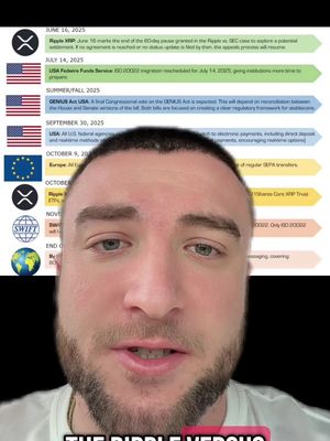 The cover image features a man's face in the foreground with a timeline graphic behind him, presenting information about Ripple vs. SEC, Bitcoin, and XRP. The man has a beard and is focused on the camera. The background timeline includes dates, events, and associated graphics.