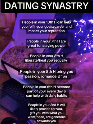 The image is a vertical graphic overlaid on what appears to be a desktop or a surface with various items like a laptop and what seems like a container. The graphic features the bold text 'DATING SYNASTRY' at the top, followed by a list of relationship insights in bullet-point format. Each point starts with 'People in your...' followed by its function or the value they bring to the relationship. The background is primarily dark purple with some light reflections, enhancing the text's readability.
