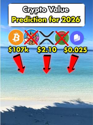 The image features a tropical beach scene with blue sky and ocean. Overlayed is a graphic presenting a crypto price prediction for 2026. It shows the Bitcoin logo with '$107k', a crossed-out Dogecoin logo, XRP price '$$2.10', a crossed-out another crypto logo, and another logo with '$0.025' with downward pointing callouts.