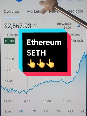 The cover image is a screenshot of a financial application displaying the current price of Ethereum, $2,567.93, with an upward trend indicated by an arrow. A central black box features the text "Ethereum $ETH" and three pointing finger emojis. The background is a stock chart with a blue line showing price fluctuations.