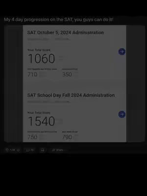 The cover image shows a screenshot of a phone screen, displaying SAT score results. The screen is set against a dark background. The text on the screen is clear, with several numerical scores visible.