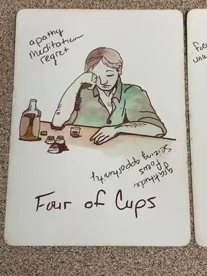 The image is a tarot card illustration. It features a person at a bar with a drink bottle, some shot glasses, and text on the card. The person has their head in their hands and appears melancholic. There is additional handwritten text on the card, and a central title label.