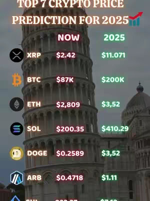 The cover image features a list displaying cryptocurrency price predictions for 2025. The image is set against a backdrop of the Leaning Tower of Pisa, with a gradient background extending upwards. The text is arranged in columns, with the left showing current prices and the right for predictions. The text is in white, green and red with cryptocurrency logos. The overall composition uses a clean and organized layout.