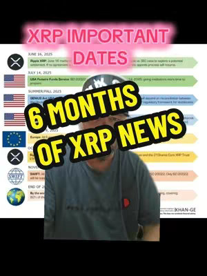 The image features a man in a casual setting, likely a screen recording. Overlaid on the scene are bold, colorful text elements emphasizing "XRP" and referencing important dates and news related to it. The man is centered, suggesting the image is captured from a selfie or direct camera perspective. The overall composition is bright and attention-grabbing, with a focus on cryptocurrency-related content.