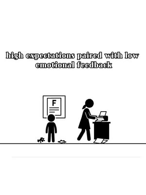 A simple line drawing depicting a child and a woman in a stark white space. The text "high expectations paired with low emotional feedback" is at the top. The child is standing, possibly with a failed puzzle surrounding it, looking at a report card featuring an 'F'. The woman is at a desk with a laptop, seemingly ignoring the child.