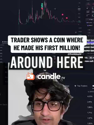 A man wearing glasses is positioned at the bottom of the frame, partially obscuring a screen displaying financial data and a trading interface. White text overlays label the video content, while the background includes a graph indicating financial trends and data visualizations.