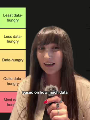 A female creator stands in front of a tier list with text labels ranking AI chatbots from 'Least data-hungry' to 'Most data-hungry'. The creator is holding a microphone, and multiple rings add to the visual style.