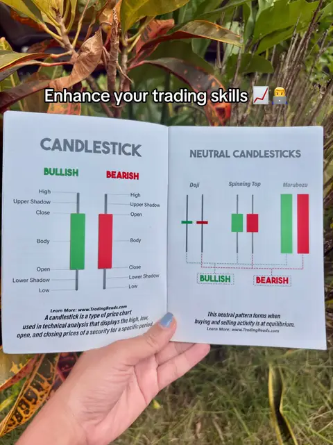 The cover image shows an ebook open to two pages. The left page shows candlestick chart information, labeled with 'CANDLESTICK,' and categorizes the formations as 'BULLISH' and 'BEARISH.' The right side presents 'NEUTRAL CANDLESTICKS,' depicting 'Doji,' 'Spinning Top,' and 'Marubozu' formations, with the text 'BULLISH' and 'BEARISH' below to indicate their implications. In the background adds greenery to the shot.