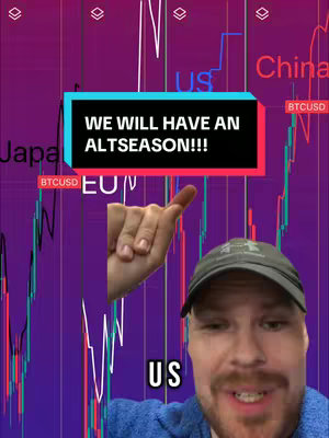 The cover image is a selfie-style shot with the creator in the foreground. The background features a chart with fluctuating lines, likely representing financial data, overlaid with text indicating global regions like Japan, US, China, and EU. The colors are dominated by purple and shades of blue with a white graph line, conveying a sense of financial analysis. The creator, a man, is smiling with a baseball cap.