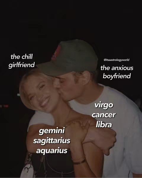 A photograph shows a couple in a loving embrace. A man wearing a green cap is kissing a woman on the cheek. Text labels are overlaid on the image, pointing to different zodiac sign pairings associated with the couple: 'the chill girlfriend,' 'the anxious boyfriend,' and various signs like Gemini, Sagittarius, Aquarius, Virgo, Cancer, and Libra.