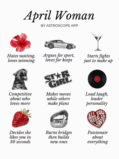 The image is a white background with the title 'April Woman' at the top. Below are nine icons of different images related to the personality of an April woman.