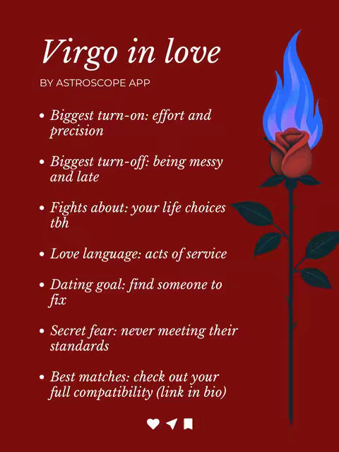 The image is a stylized graphic with a deep red background, featuring text and a rose illustration. At the top, the words 'Virgo in love' are written in a white, elegant serif font. Below this, smaller text indicates 'BY ASTROSCOPE APP'. The main section contains a bulleted list of information about Virgo in relationships, written in white text. The list includes statements such as 'Biggest turn-on: effort and precision'. To the right, a detailed illustration of a rose is depicted. The rose, with its petals in a vibrant reddish-brown, is topped with a blue flame illustration. The background is uniform red, creating a bold and clean design which gives emphasis to the text and illustrations. Beneath the list, there are social media icons.