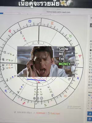 The image is a screenshot of a computer screen. In the background, there's a circular chart with astrological symbols and lines. In the center, there is a picture of a man talking on the phone, with the text `SHOW ME THE MONEY!!!` imposed on the image. At the top of the image, there appears to be some text in Thai.