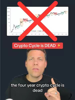 A man in a black shirt is centered in the shot against a dark background. Above him, a line graph of a stock chart is overlaid with a large red X, and a red banner with the text 'Crypto Cycle is DEAD.' Below him, a subtitle reads, 'the four year crypto cycle is dead.'