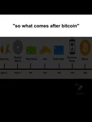 The image features a timeline illustrating the evolution of money, from bartering and physical objects to Bitcoin. A text overlay at the top says, "so what comes after bitcoin". The timeline is centered, with each stage of monetary evolution represented by an icon and year, set against a blurred background.