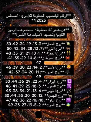 An image featuring a cosmic-themed background with swirling colors, overlaid with text in Arabic and numerical sequences. The text is organized in a list format, likely presenting astrological numbers for each zodiac sign. The overall composition is designed to capture attention and provides information related to astrology and numbers.